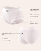 High-Waisted Cotton Antibacterial Underwear – Pack of 4